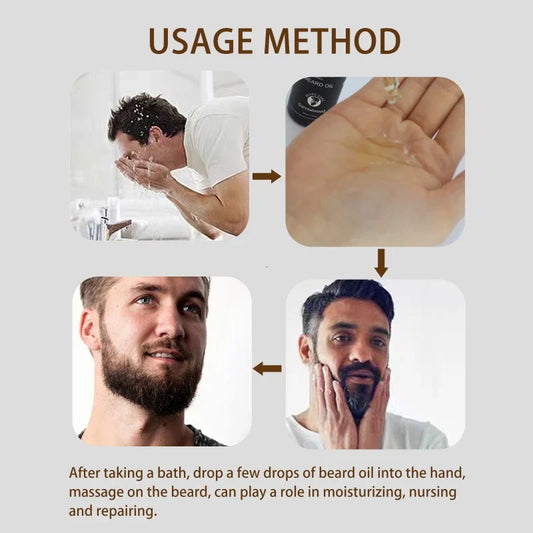 Advanced Beard Growth Oil