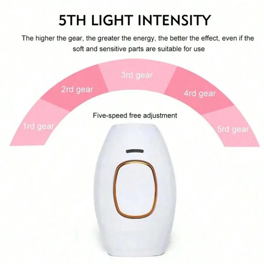 Permanent IPL Hair Remover