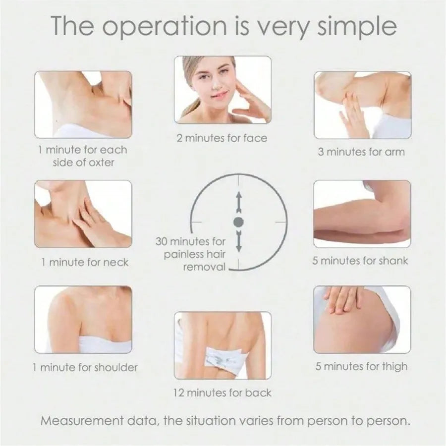 Permanent IPL Hair Remover