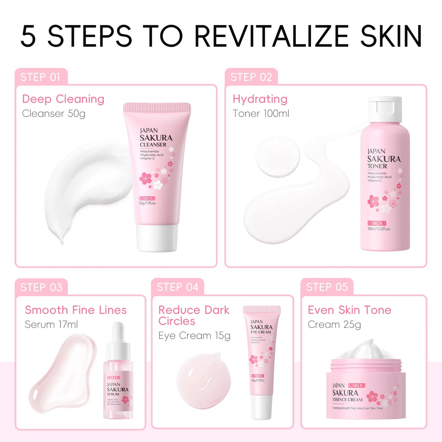 LAIKOU Sakura Skincare Set