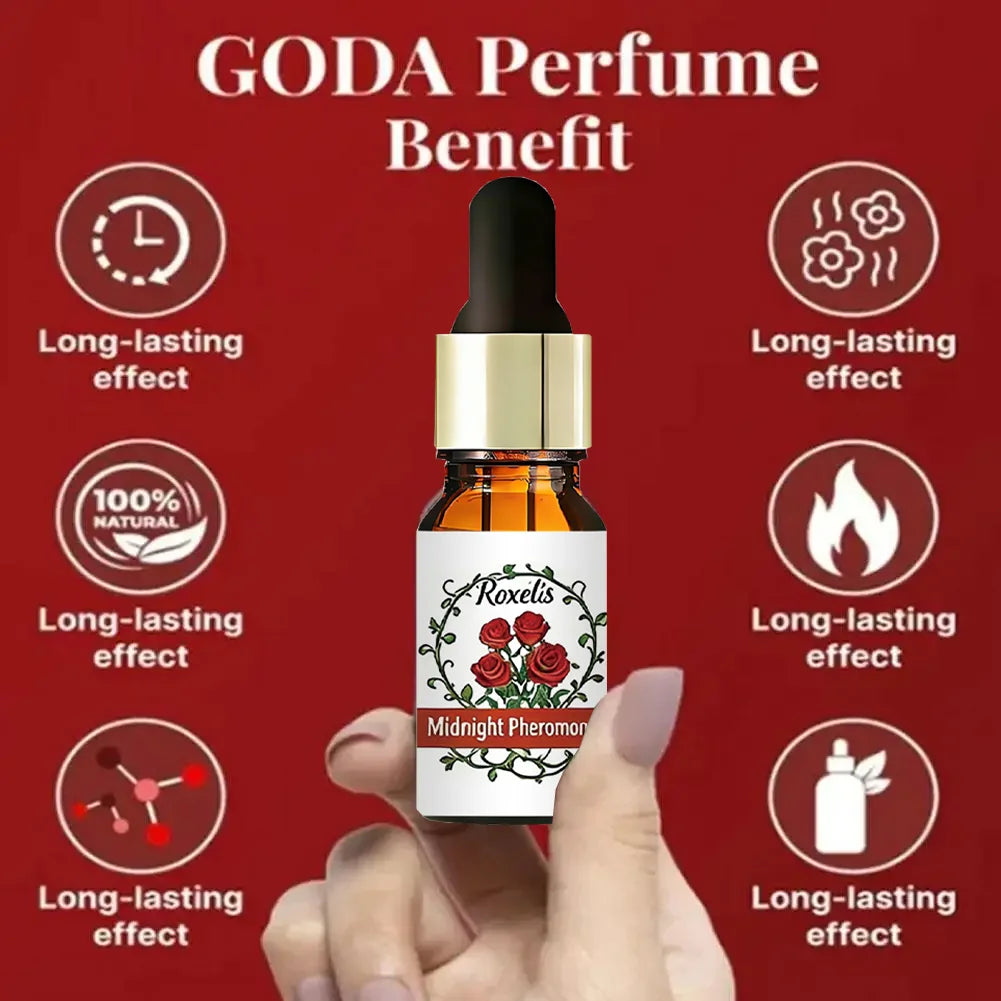 Floral Fruity Pheromone Perfume